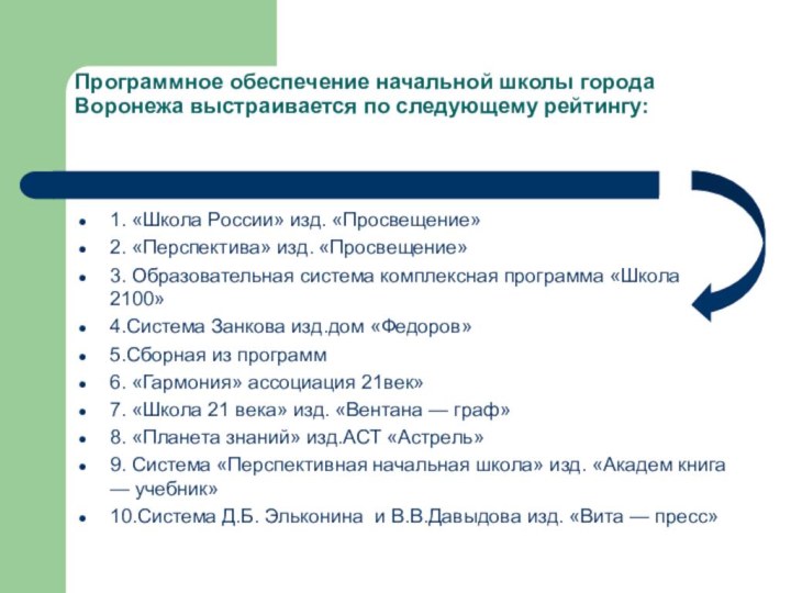 Программное обеспечение начальной школы города Воронежа выстраивается по следующему рейтингу: 1. «Школа