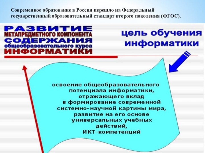 Современное образование в России перешло на Федеральный государственный образовательный стандарт второго поколения (ФГОС).
