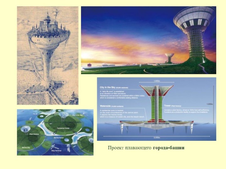 Проект плавающего города-башни