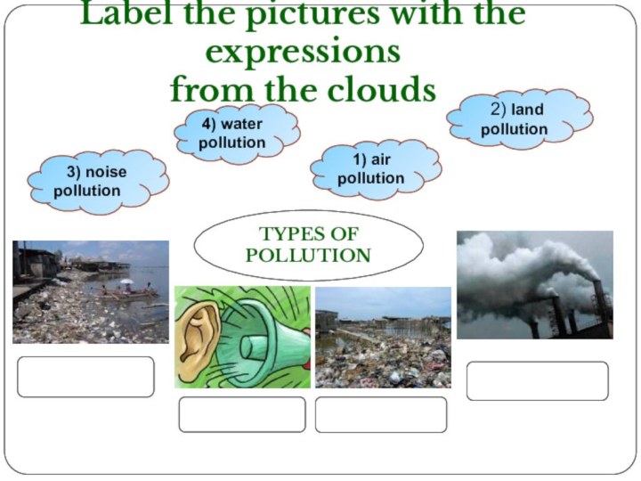 TYPES OF POLLUTIONLabel the pictures with the expressions from the