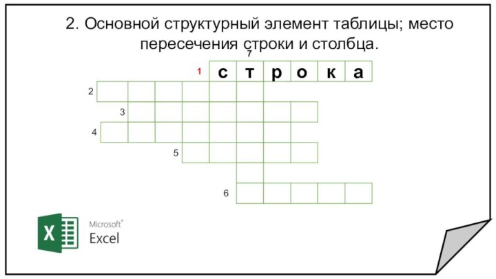 2. Основной структурный элемент таблицы; место пересечения строки и столбца. 3