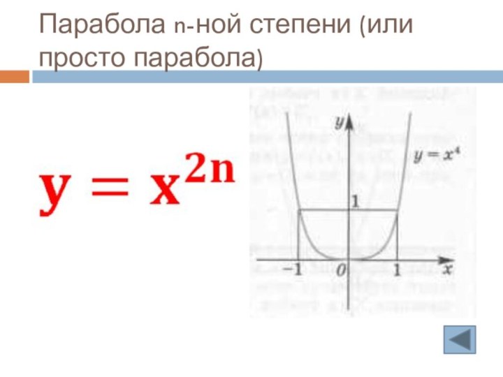 Парабола n-ной степени (или просто парабола)