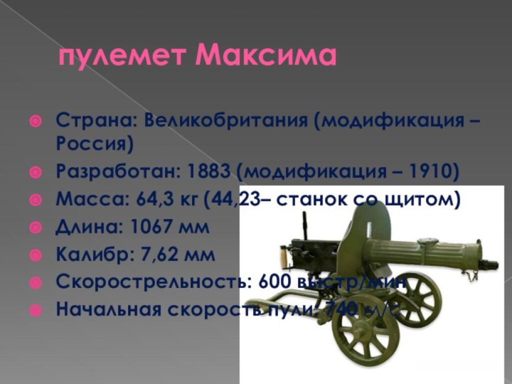 пулемет МаксимаСтрана: Великобритания (модификация – Россия)Разработан: 1883 (модификация – 1910)Масса: 64,3 кг (44,23– станок