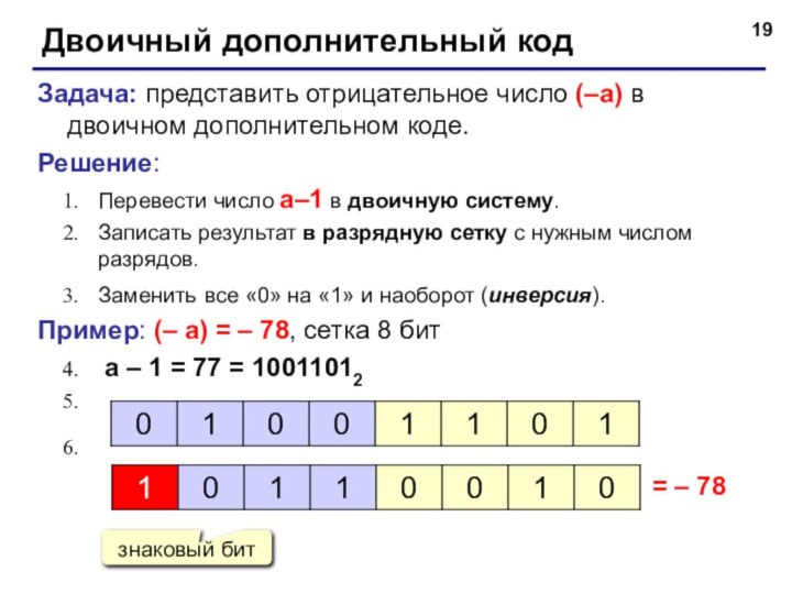 Двоичный дополнительный кодЗадача: представить отрицательное число (–a) в двоичном дополнительном коде.Решение:Перевести число