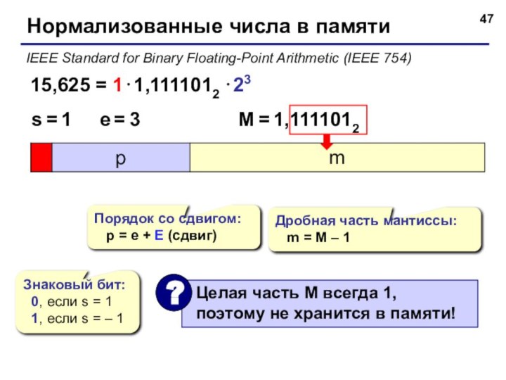 Нормализованные числа в памятиIEEE Standard for Binary Floating-Point Arithmetic (IEEE 754) 15,625 = 1⋅1,1111012