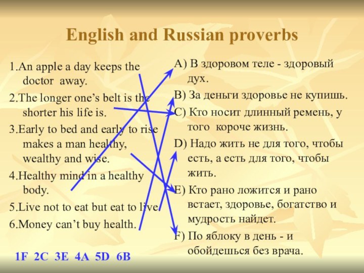 English and Russian proverbs1.An apple a day keeps the doctor away.2.The longer one’s belt