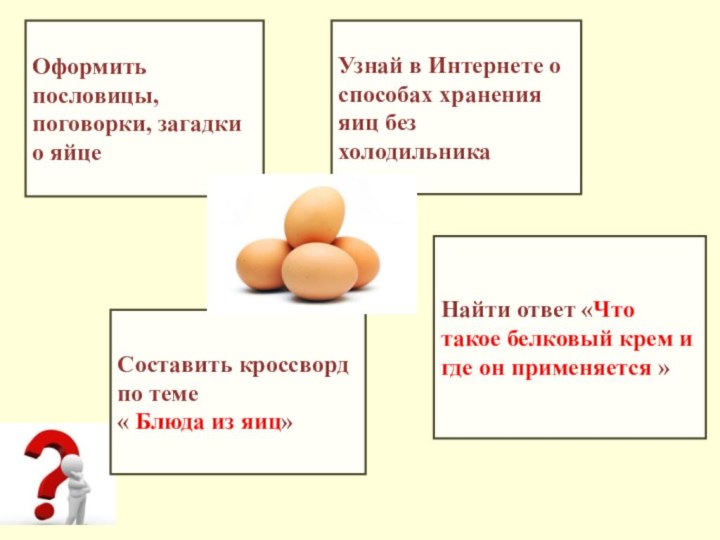 Оформить пословицы, поговорки, загадки о яйцеСоставить кроссворд по теме « Блюда из яиц» Узнай