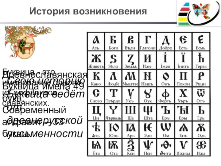 История возникновенияСвою историю Буквица ведёт от древнерусской письменностиБуквица - это именование одного из алфавитов