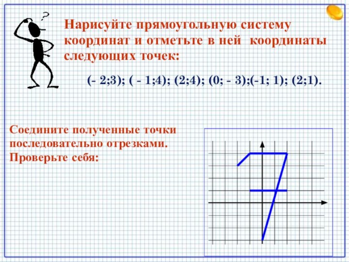 (- 2;3); ( - 1;4); (2;4); (0; - 3);(-1; 1); (2;1).Нарисуйте прямоугольную систему