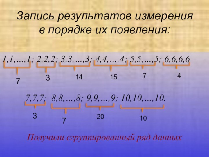 Запись результатов измерения в порядке их появления:1,1,…,1; 2,2,2; 3,3,…,3; 4,4,…,4; 5,5,…,5; 6,6,6,6