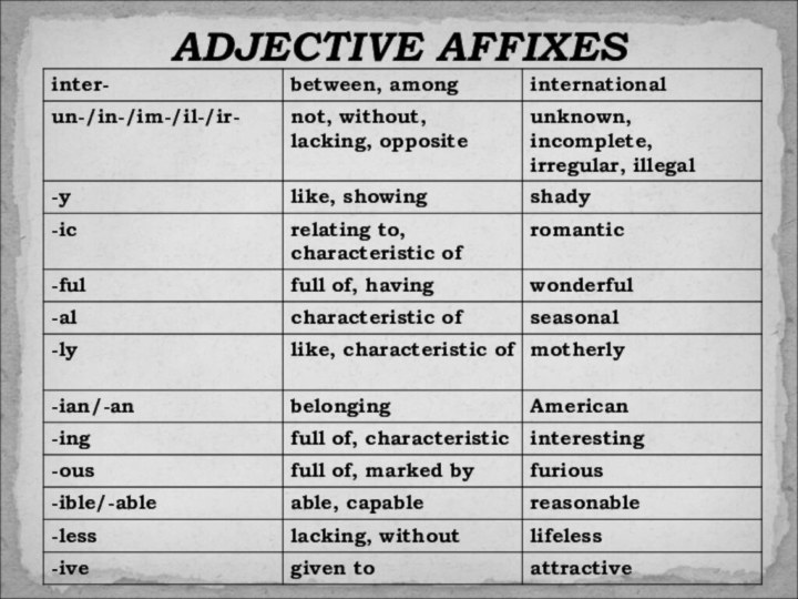ADJECTIVE AFFIXES