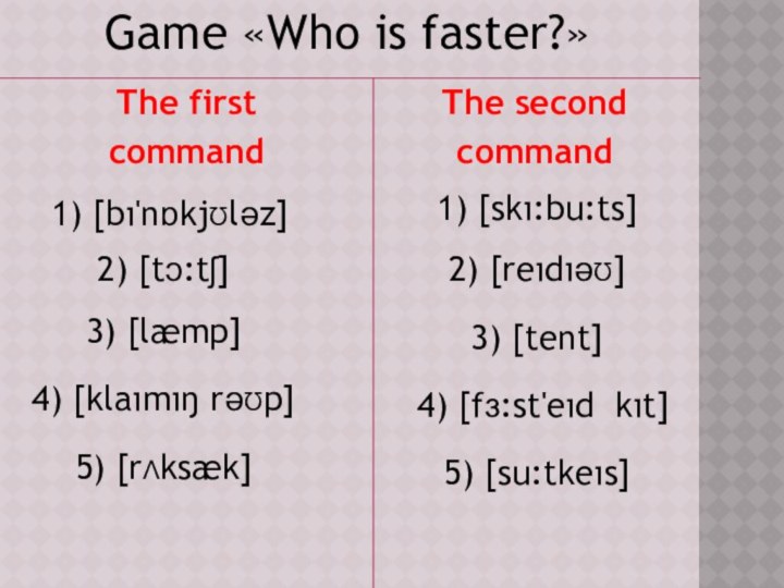 The first command1) [bı'nɒkjƱlǝz]Game «Who is faster?»The second command5) [rɅksæk] 2) [tɔ:tʃ]3) [læmp] 4)