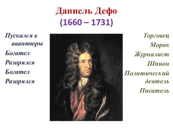 Даниель Дефо (1660 – 1731)Пускался в авантюрыБогателРазорялсяБогателРазорялсяТорговецМорякЖурналистШпионПолитический деятельПисатель