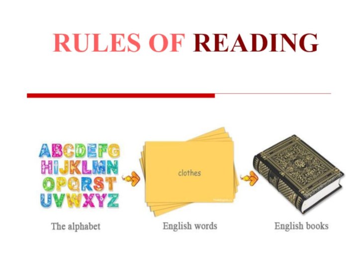 READING RULES OF
