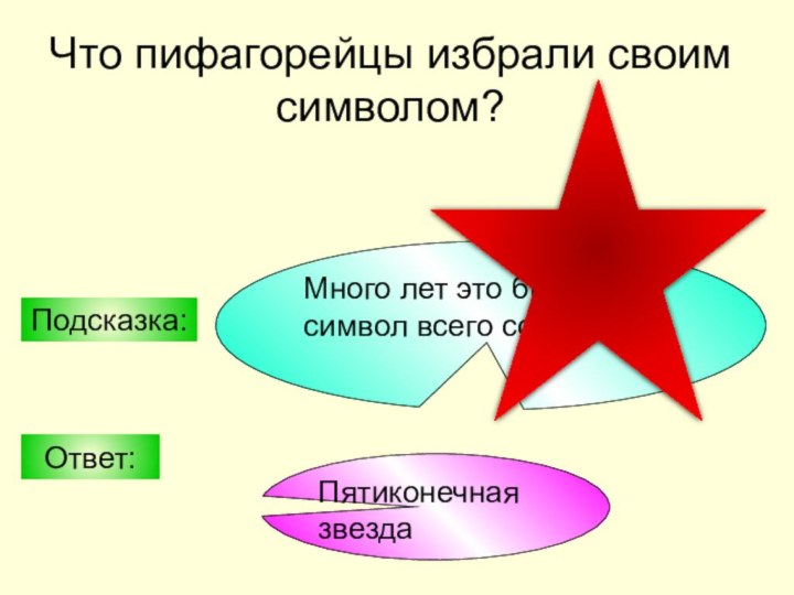 Что пифагорейцы избрали своим символом?Ответ:Подсказка:Пятиконечная звездаМного лет это был символ всего советского