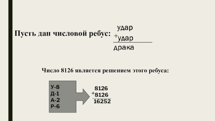 У-8Д-1А-2Р-6Число 8126 является решением этого ребуса:Пусть дан числовой ребус: