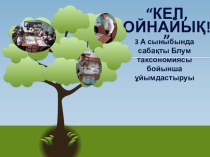 Презентация на казахском языке таксономия Блума