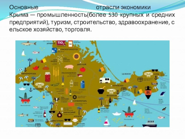 Основные отрасли экономики Крыма — промышленность(более 530 крупных и средних предприятий), туризм, строительство, здравоохранение, сельское хозяйство, торговля.
