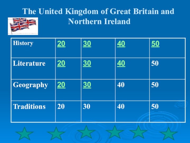 The United Kingdom of Great Britain and  Northern Ireland