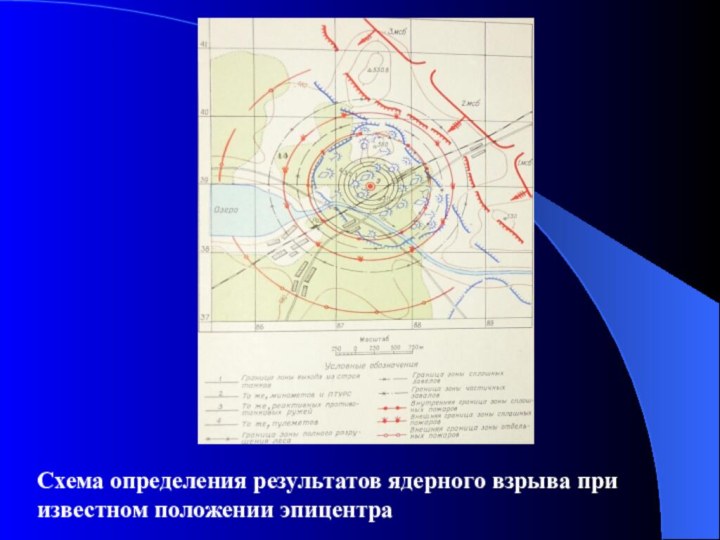 Схема определения результатов ядерного взрыва при известном положении эпицентра
