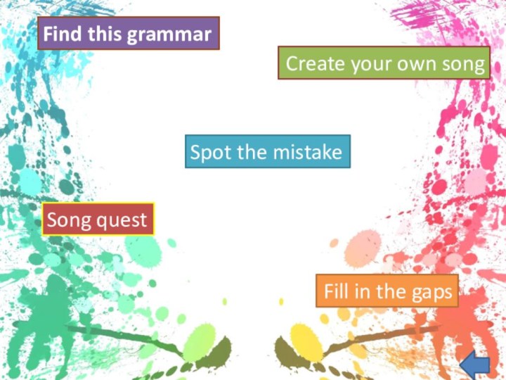 Find this grammarCreate your own songSong questSpot the mistakeFill in the gaps