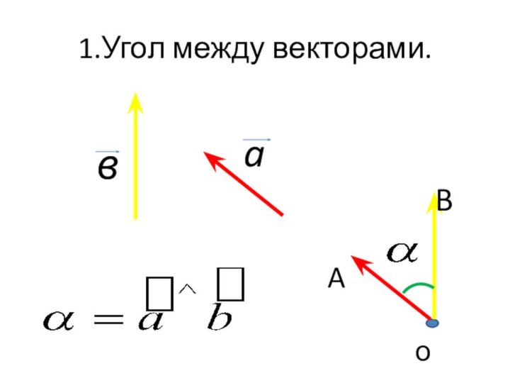 1.Угол между векторами.aвоAB