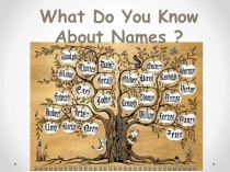 Презентация к уроку английского языка What do you know about names?