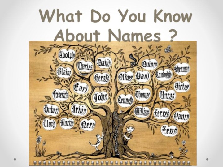 What Do You Know About Names ?