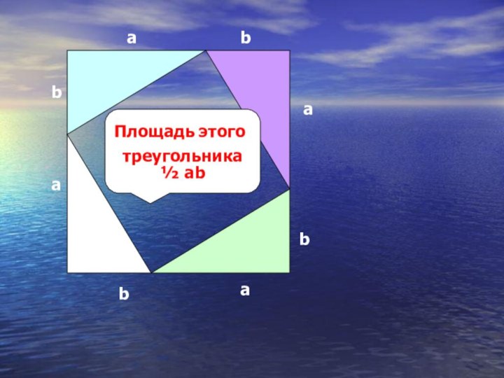 ababbaabПлощадь этого  треугольника½ ab