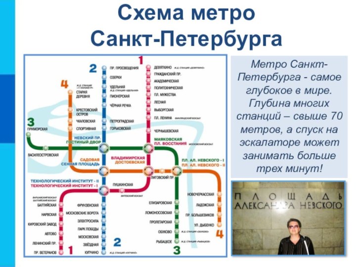 Схема метро  Санкт-ПетербургаМетро Санкт-Петербурга - самое глубокое в мире. Глубина многих