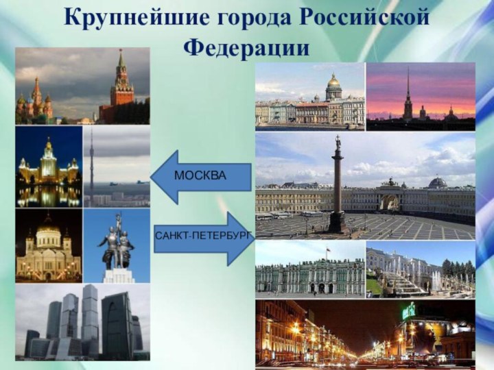 Крупнейшие города Российской ФедерацииМОСКВАСАНКТ-ПЕТЕРБУРГ