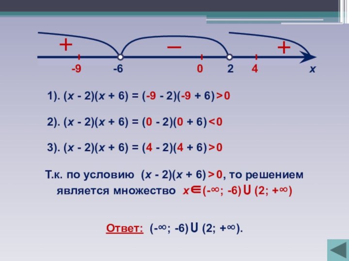 2-6х1). (х - 2)(х + 6) = (-9 - 2)(-9 +