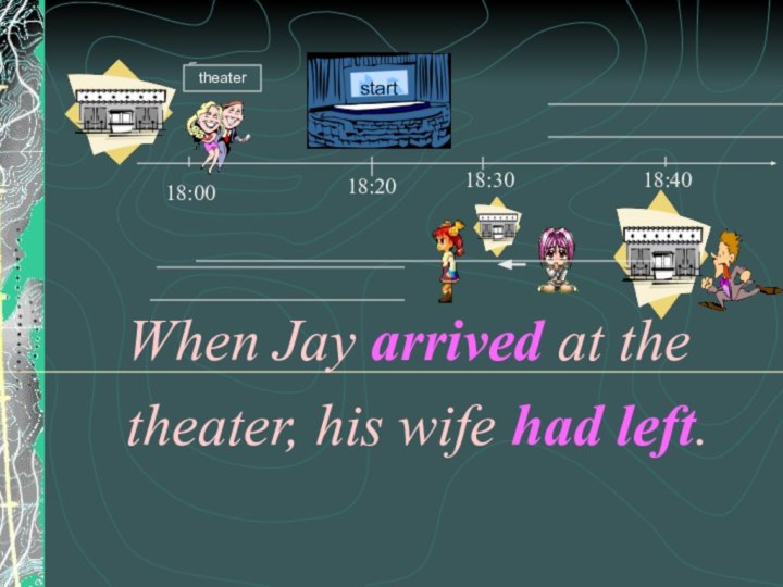 When Jay arrived at the theater, his wife had left.
