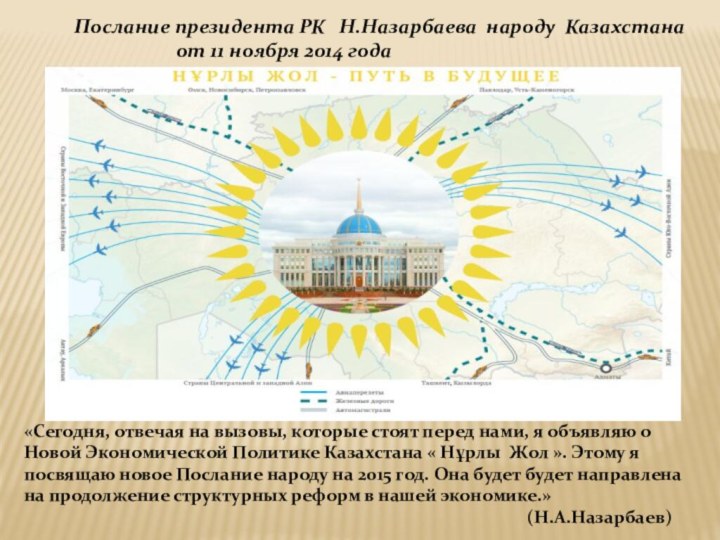 Послание президента РК  Н.Назарбаева народу Казахстана