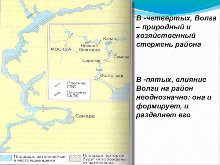 В -четвертых, Волга – природный и хозяйственный стержень районаВ -пятых, влияние Волги