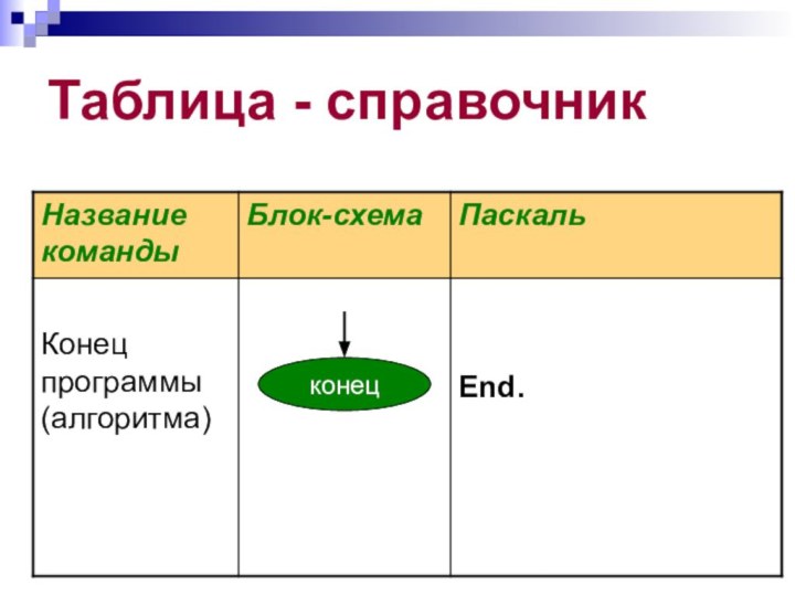 Таблица - справочник
