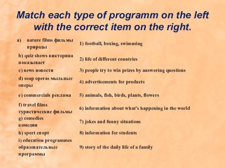 Match each type of programm on the left with the correct item on the right.