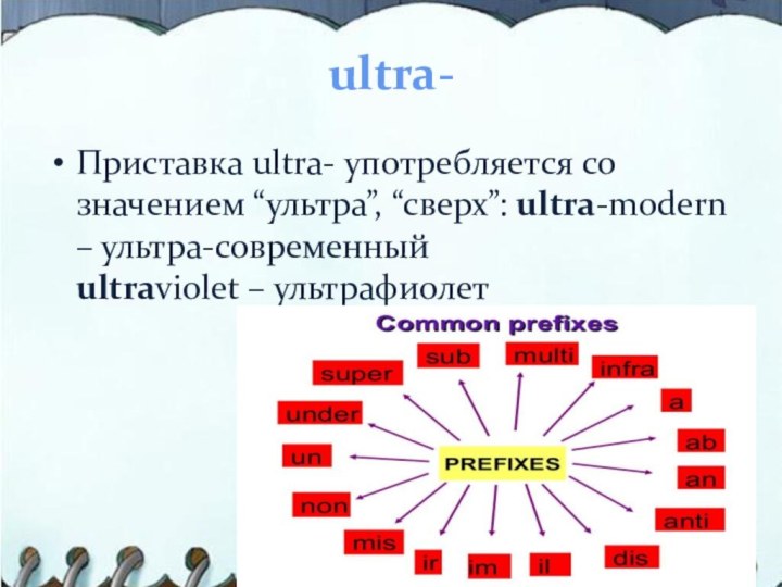 ultra-Приставка ultra- употребляется со значением “ультра”, “сверх”: ultra-modern – ультра-современный ultraviolet – ультрафиолет