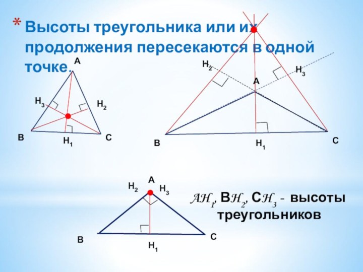 Высоты треугольника или их продолжения пересекаются в одной точке.АСВH1H2H3АВСH1H3H2АСВH1H2H3AH1, ВH2, СH3 - высоты треугольников