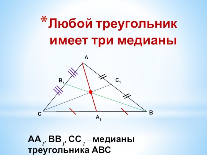 Любой треугольник имеет три медианыААА1, ВВ1, СС1 – медианы треугольника АВСВСВ1А1С1
