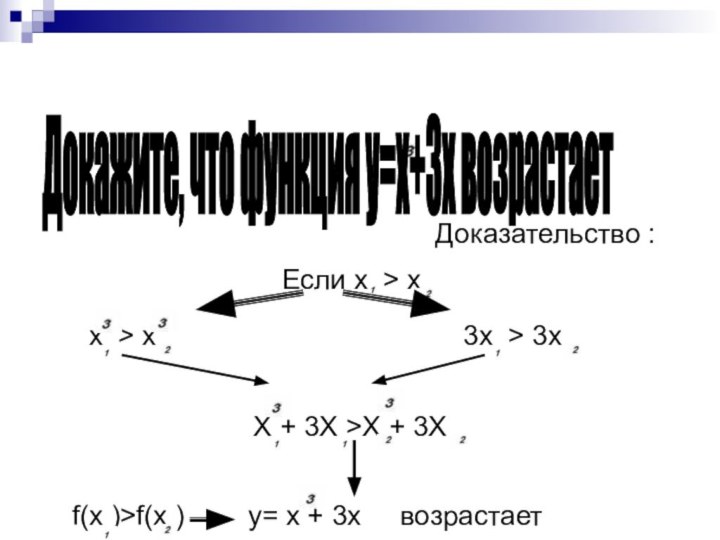 Доказательство : Если х > xДокажите, что функция y=x+3x возрастает х >