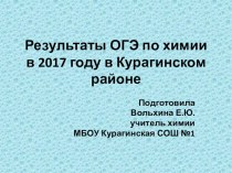 Презентация Результаты ОГЭ по химии в 2017 году в Курагинском районе Красноярского края
