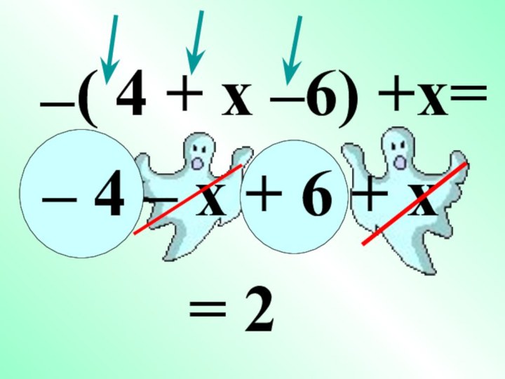 ( 4 + x –6) +x=–– 4 – x + 6 + x= 2