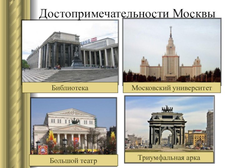 Достопримечательности МосквыБиблиотекаБольшой театрТриумфальная аркаМосковский университет