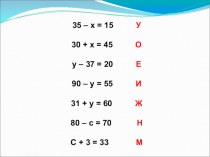 Презентация по математике на тему Умножение натуральных чисел и его свойства (5 класс)