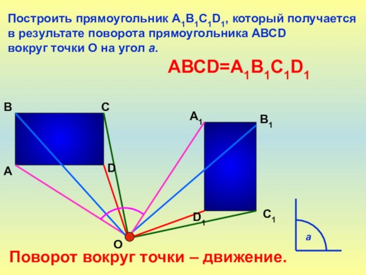 Построить прямоугольник А1В1С1D1, который получается  в результате поворота прямоугольника АВСD вокруг