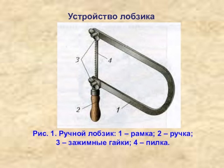 Устройство лобзикаРис. 1. Ручной лобзик: 1 – рамка; 2 – ручка; 3