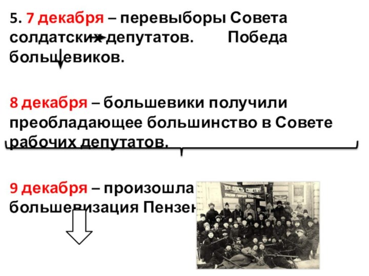 5. 7 декабря – перевыборы Совета солдатских депутатов.
