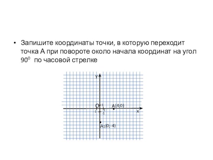 A1Запишите координаты точки, в которую переходит точка А при повороте около начала