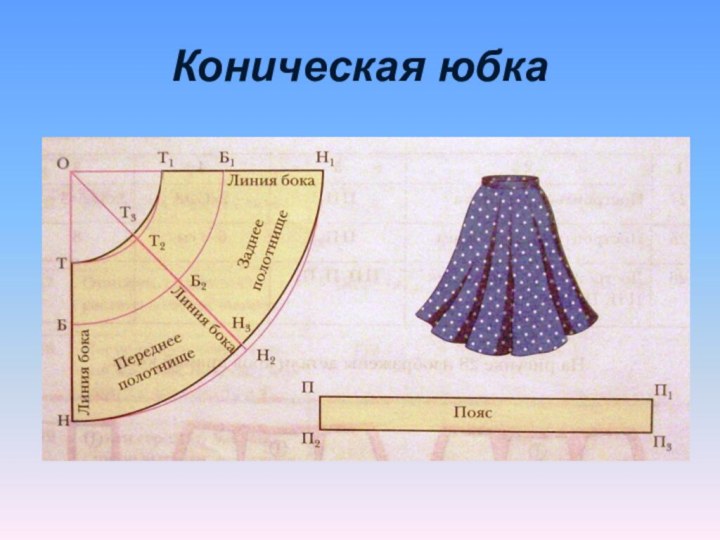 Коническая юбка